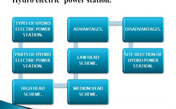 What Types Of Power Stations Are There Hydropower