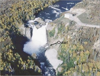 picture of an aerial view of a river with a waterfall no dam. The hydropower consumption and socket are labeled. The intake is over the waterfall; the socket is below it.
